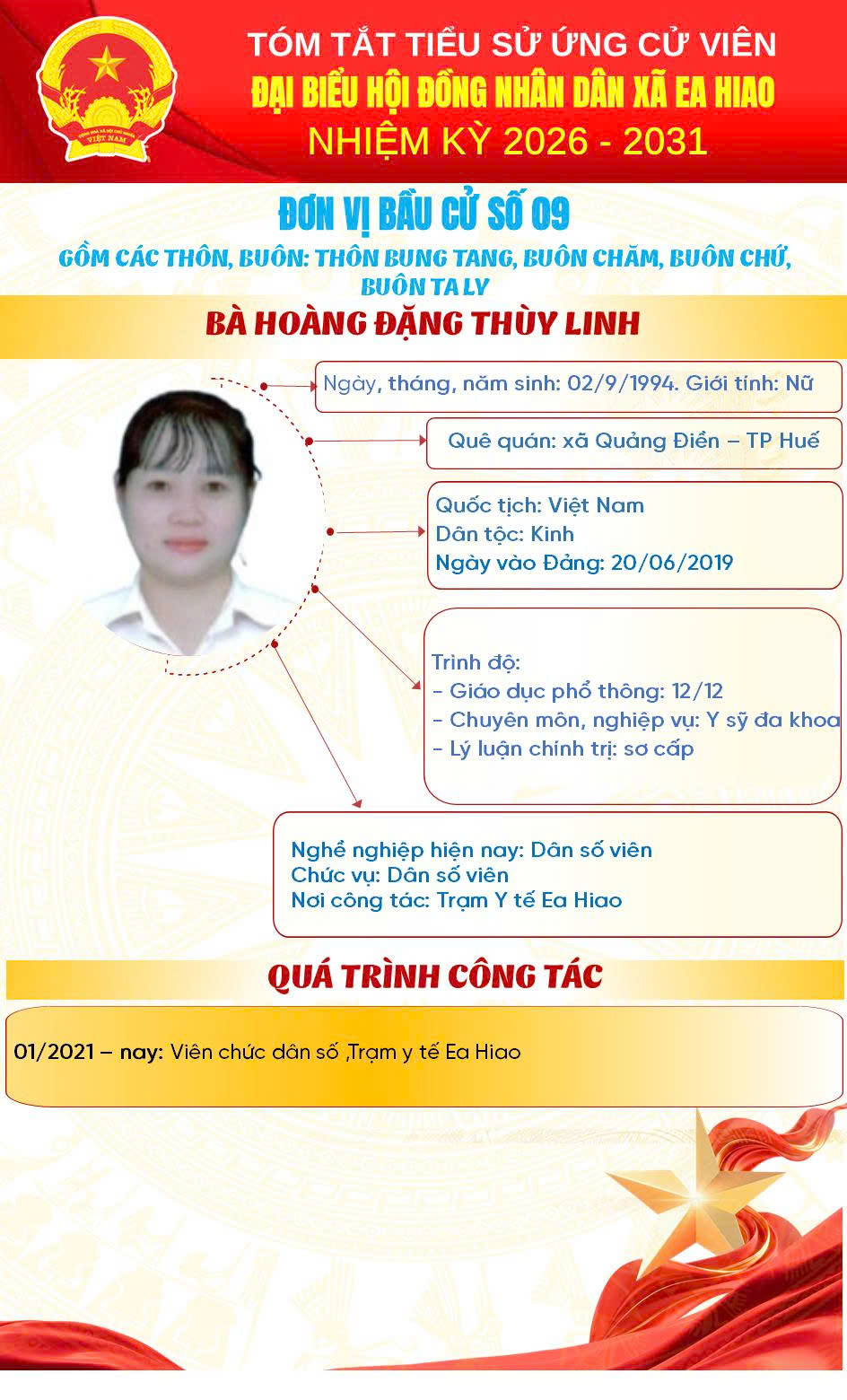 HOÀNG ĐẶNG THUỲ LINH